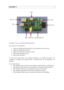 Manual Rapsberry Pi, SO Pidora, SSH y Monitorix