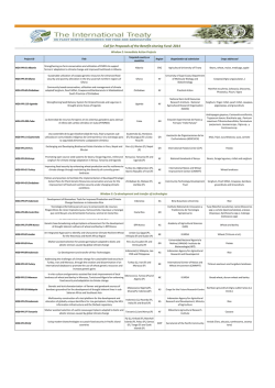 Approved projects - international treaty on plant genetic resources