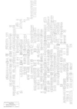 1.23.1 Presidente Roberto Urdaneta Arbelaez