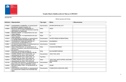 Estado Diario Subdirecci&oacute;n de Marcas 21/09/2015 1