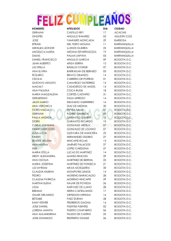 nombres apellidos dia ciudad german castillo rey 17 acacias onofre