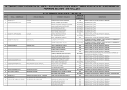 iii concurso publico de meritos en la modalidad de contratacion