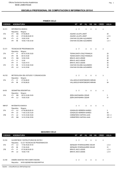 escuela profesional de computacion e informatica 2015-ii