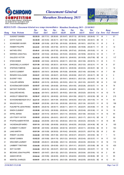 Classement G&eacute;n&eacute;ral Marathon Strasbourg 2015