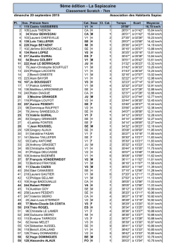 9&egrave;me &eacute;dition - La Sapiacaine - Association des Habitants de Sapiac