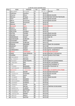 voir le r&eacute;sultat des 12 Km 2015