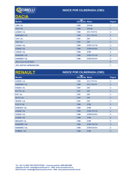 DACIA RENAULT - Juntas Ciccarelli