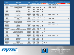 Presentaci&oacute;n de PowerPoint