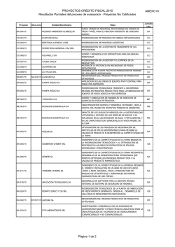 Rechazados - Agencia Nacional de Promoci&oacute;n Cient&iacute;fica y