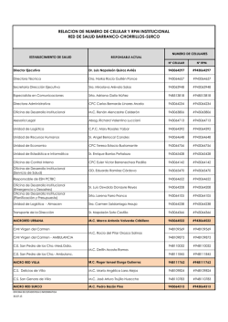 relacion de numero de celular y rpm institucional red de salud