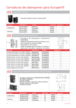 Cerraduras de sobreponer para Europerfil