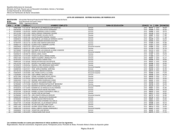 Lista Asignados Universidad Nacional Experimental