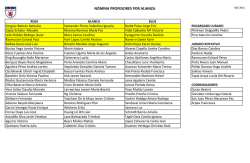 Semana del Colegio - N&oacute;mina profesores por alianza