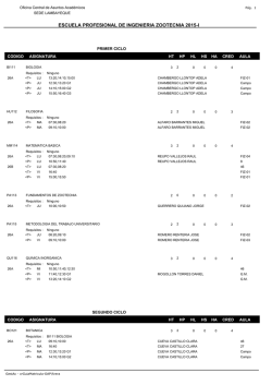escuela profesional de ingenieria zootecnia 2015-i