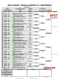 Descargar cuadro de Fase previa SUB 14 - Masculino