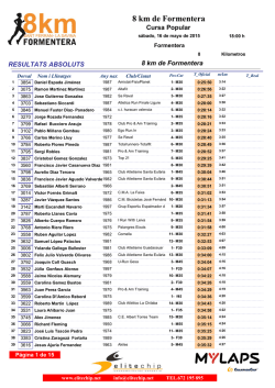 C:\Users\Mito\AppData\Local\Microsoft\Windows