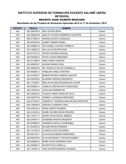 PRUEBA - REPORTE PRUEBAS NIVELACION 21 20
