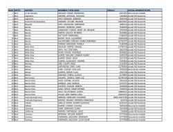 NUM DEPTO ASIENTO NOMBRES Y APELLIDOS CEDULA
