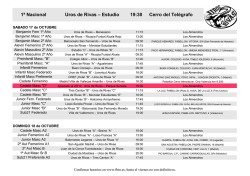 1&ordf; Nacional Uros de Rivas &ndash; Estudio 19:30 Cerro del Tel&eacute;grafo