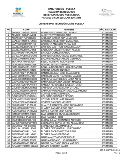 puebla relaci&oacute;n de becarios beneficiarios de nueva beca para el