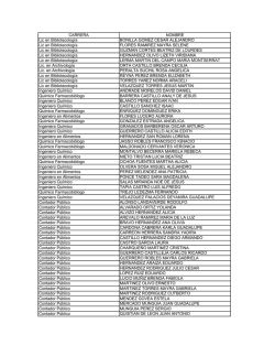 CARRERA NOMBRE Lic en Bibliotecolog&iacute;a BONILLA GOMEZ