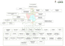 h. ayuntamiento presidencia municipal sindico regiduria tercera