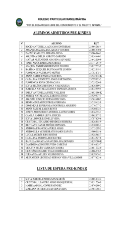 Admitidos 2016 - Colegio Manquimavida
