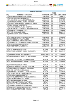 Listado del Personal