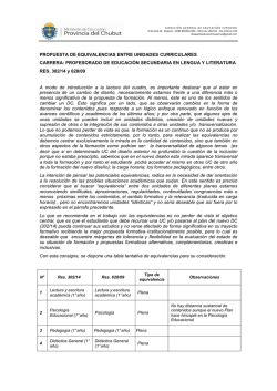 Profesorado de Educaci&oacute;n Secundaria en Lengua y