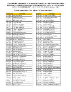 Listado de Docentes que No Presentaron su Expediente