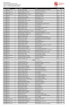 CD Pr&iacute;ncipe Felipe (Arganda del Rey) Fecha: 17/10/2015 (jornada