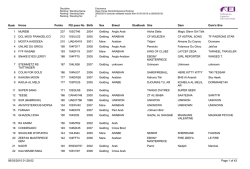 1 Anglo Arab MUREIB Gelding 237 103GT46 2004 Aloha Delta