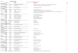 SEXO M H M H M H M H M M H M M M M M H M M H M