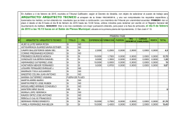 albo ullate maria rosa si no astigarraga suarez maria esther si no