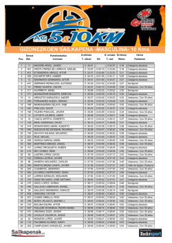Clasificaci&oacute;n masculina absoluta 10KM