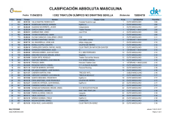 CLASIFICACI&Oacute;N ABSOLUTA MASCULINA