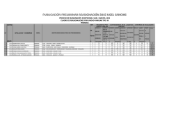 PROCESO DE REASIGNACI&Oacute;N EXCEPCIONAL UGEL CANCHIS