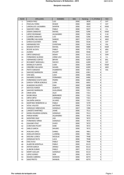 Benjam&iacute;n - Tenis spain