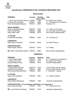 Clasificados CAMPEONATO DE CANARIAS BENJAMIN 2015
