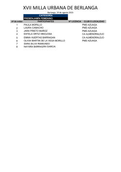 XVII MILLA URBANA DE BERLANGA