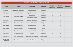 Calendario de Festividades de Tenango del Valle Fecha Lugar