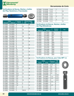 Herramientas de Corte