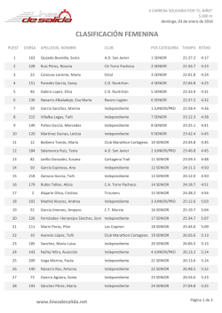 CLASIFICACI&Oacute;N FEMENINA