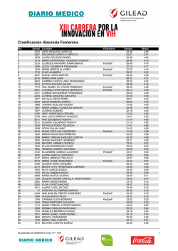 Clasificaci&oacute;n Absoluta Femenina