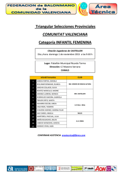 Convocatoria Sel. Prov. INFANTIL FEMENIN[...]