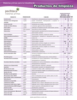ficha_productosdelimpieza