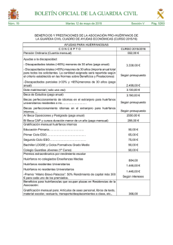 Beneficios y Prestaciones - Asociaci&oacute;n Pro