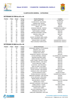 Clasificacion CATEGORIAS &middot; V Guadiaton 2015
