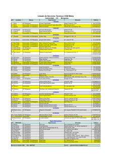 Servicio t&egrave;cnico Dorel Chile