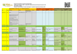 Programaci&oacute;n Software Freedom Day Bogot&aacute; 2015 Sabado 17 de